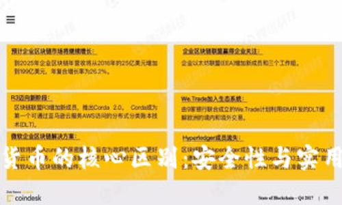 冷钱包与加密货币的核心区别:安全性与实用性的全面对比