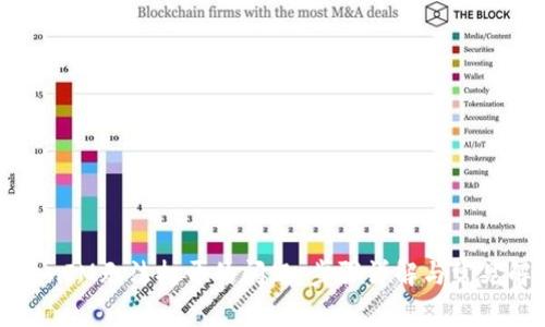 解决TokenIM无法打开的问题：步骤详解与常见解决方案