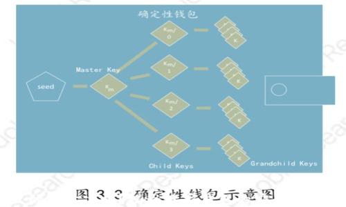 易币付里的钱干净吗?揭秘数字钱包的安全性与隐私保护