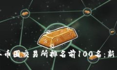 2023年币圈交易所排名前