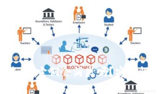 加密货币钱包的未来:它们会消失吗?安全性分析与趋势探讨