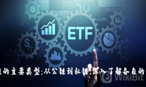 探秘区块链的主要类型:从公链到私链,深入了解各自的特性与应用
