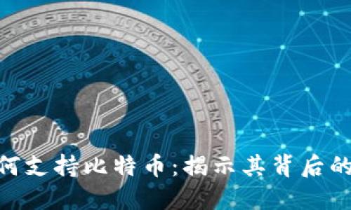 Tokenim如何支持比特币:揭示其背后的技术与应用