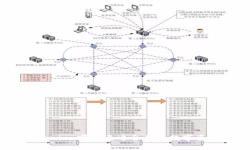 COBO与Tokenim:哪个更适合你的数字资产管理需求?