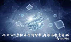 今日BRC虚拟币行情分析：