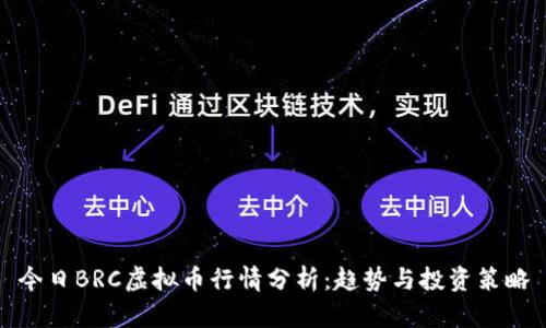 今日BRC虚拟币行情分析:趋势与投资策略