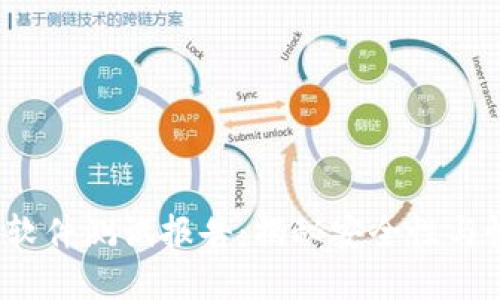 2023年区块链软件测试报告:揭秘安全性与性能的双重挑战