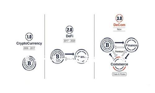 vToken提币到Tokenim不到账的解决攻略，避免损失的关键步骤

vToken, Tokenim, 提币, 加密货币, 区块链/guanjianci

引言

在加密货币的世界中，提币是一项常见的操作。用户通常会面临各种各样的问题，其中“提币不到账”无疑是一个令人担忧的情况。近日，有大量用户反映，自己的vToken提币到Tokenim平台后未能及时到账。面对这样的情况，很多人感到无比焦虑和无助。在本文中，我们将深入探讨这个问题的各个方面，提供详细的解决方案，帮助您寻找出路，安全无忧地管理您的数字资产。

了解vToken与Tokenim背景

在解决问题之前，首先我们有必要了解vToken和Tokenim这两个概念及其背景。vToken是一种基于区块链技术的数字资产，通常用于去中心化金融（DeFi）生态体系中。用户可以通过vToken进行借贷、交易和投资等活动。而Tokenim则是一个加密货币交易所，为用户提供了一个便捷的平台，使他们可以轻松买卖各种数字资产。这两个平台都利用区块链技术，确保交易的安全性和透明性。

提币过程详解

首先，用户在vToken上进行提币时，需要经过一系列流程。通常来说，提币的基本步骤包括选择提币金额、填写接收地址、确认交易等。以下是一般的提币流程：

1. 登录到您的vToken账户，找到“提币”选项。

2. 选择您需要提取的代币，如vToken，并确认您账户的余额。

3. 填写您在Tokenim平台上的接收地址，一定要确保地址的准确无误。

4. 输入提币的数量，并核实相关手续费。

5. 最后，确认所有信息无误后，提交提币申请。

此时，您将会收到一条确认信息，说明提币正在进行中。但有时，您可能会发现提交后长时间未到账，这种情况需要引起重视。

提币未到账的常见原因

提币未到账可能由多种因素引起，以下是一些常见原因：

ol
listrong网络拥堵：/strong区块链网络在某些时段可能会发生拥堵，导致交易确认时间延长。/li
listrong地址错误：/strong如果您在填写接收地址时出错，那么这笔提币将会被转到错误的地址，甚至可能无法找回。/li
listrong平台故障：/strongTokenim平台有时可能会遇到技术问题，导致无法及时完成交易处理。/li
listrongKYC验证问题：/strong在某些情况下，如果您的账户没有通过KYC（身份验证），可能会影响提币的速度。/li
listrong安全审核：/strongvToken为了防止欺诈行为，可能会对某些交易进行额外的安全审核。这个过程可能会耗费时间。/li
/ol

遇到问题后的应对措施

当您发现自己的提币没有到账时，以下是一些应对措施，可以帮助您减轻焦虑和寻找解决办法：

h41. 确保信息准确/h4

在进行任何操作前，首先要确认您填写的接收地址和提币数量都没有错误。如果确实有误，您需要尽快联系vToken客服进行处理。

h42. 查询交易状态/h4

您可以通过区块链浏览器查询您的提币地址和交易状态。这可以帮助您了解交易是否已经被区块链确认。如果交易已被确认，但未到账，这通常表明问题发生在Tokenim平台。

h43. 等待一段时间/h4

由于网络拥堵等问题，提币可能会比预期时间晚到账。您可以先耐心等待一段时间，再查看账户。

h44. 联系客服/h4

如果长时间未到账，及时与vToken和Tokenim的客服取得联系是至关重要的。提供相关的交易记录和信息，将有助于他们更快地解决问题。

h45. 警惕钓鱼网站/h4

在联系支持时，要确保您访问的是官方网站，以免落入钓鱼网站的陷阱。通过社交媒体或其他非官方渠道获取的链接都可能存在安全风险。

财务损失的预防措施

在加密货币交易中，预测风险是非常重要的。以下是一些建议，可以有效预防财务损失：

ol
listrong分散资产：/strong不要把所有资产都存放在一个平台上，可以考虑将部分资金转移到不同的交易所，这样即使一个平台出现问题，也不会导致整体资金损失。/li
listrong定期审核：/strong定期检查您的账户设置，确保安全措施到位。定期更换密码并启用双重身份验证。/li
listrong关注社群动态：/strong加入相关的加密货币社群或论坛，可以获取最新的信息和动态，这有助于及时掌握市场变化及可能出现的技术问题。/li
listrong量入为出：/strong投资加密货币要量入为出，不要盲目跟风，确保您的投资在自身财务承受能力之内。/li
listrong学习相关知识：/strong了解区块链技术的基本知识，对提币的操作流程、区块链的运作机制有更全面的认识，可以减少因无知而造成的错误。/li
/ol

总结

提币未到账的情况是加密货币投资者面临的一大挑战，但只要我们保持冷静，采取合适的措施，绝大多数问题都能得到妥善解决。了解相关平台的背景、交易状态和确认交易的细节，对于每一位投资者来说，都是至关重要的。在未来的加密货币交易中，希望每一位用户都能够更加熟练地应对各种情况，保护好自己的数字资产，安心享受加密货币带来的便利与机会。

通过本文所列的技巧和建议，希望您能在未来的使用中，减少