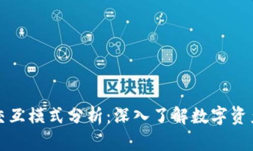 区块链钱包交互模式分析:深入了解数字资产管理新趋势