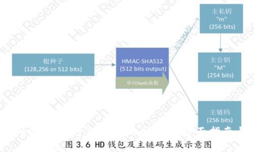 如何利用Tokenim进行自定义代币交易:全面指南与实用策略