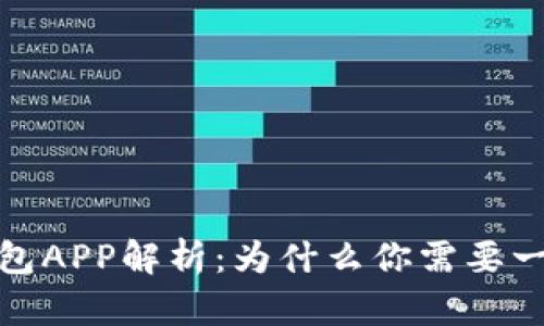 2023年最佳区块链钱包APP解析:为什么你需要一个数字资产管理工具?