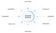 最安全的区块链钱包平台