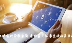 以太坊实时价格查询：追
