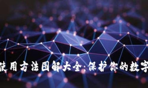 硬件钱包使用方法图解大全:保护你的数字资产安全
