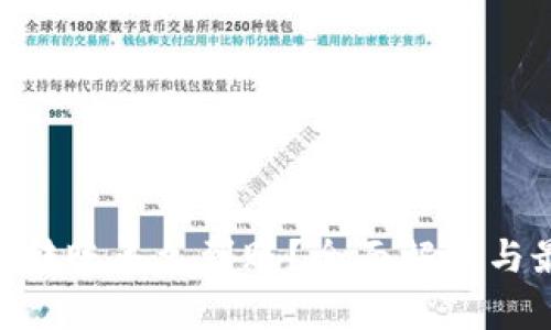 Tokenim转账多久到账?全面解析与最新动态