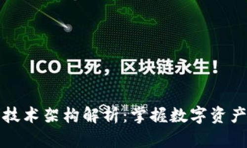 区块链钱包技术架构解析:掌握数字资产的安全之道