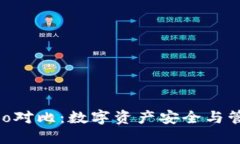 Tokenim与Cobo对比：数字资产