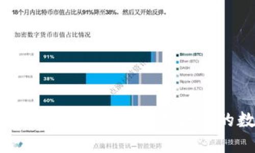 区块链钱包软件推荐:如何选择最适合你的数字资产管理工具