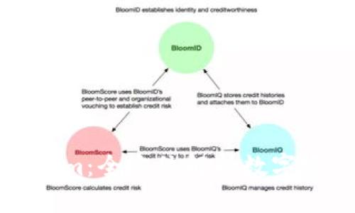 如何创建Tokenim：全方位解析数字资产管理新工具