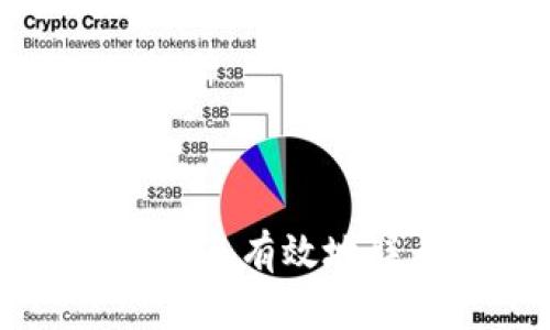 一站式解读：如何快速有效地联系Tokenim客服？
