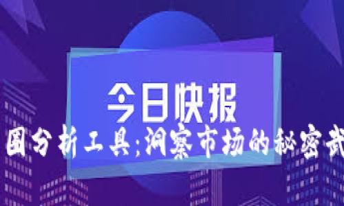 币圈分析工具：洞察市场的秘密武器
