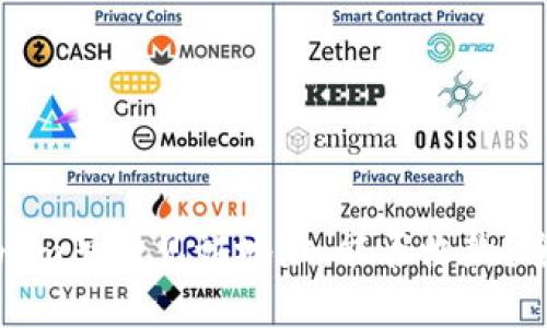tokenim隔离见证地址：能否收款？全解析
