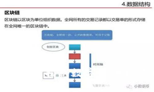 2023年币圈最新动态：揭秘数字货币投资机会与风险分析