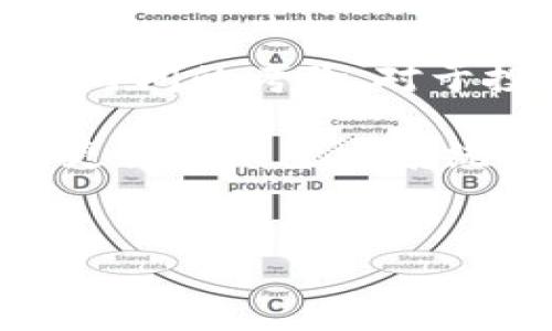 
  Tokenim钱包里的KICK币：全面深度解析及投资价值分析 / 

关键词
 guanjianci KICK币, Tokenim钱包, 加密货币, 投资分析, 区块链技术 /guanjianci 

一、KICK币是什么？
KICK币（KICK Token）是一个基于区块链技术的加密货币，旨在为数字内容创造者与消费者提供一个去中心化与高效的生态环境。KICK币最初是作为Kick Ecosystem的一部分推出的，目的是连接内容创作者与消费者，缩短交易链条，同时降低交易成本。

KICK币的设计初衷是为了解决传统数字内容平台中的痛点，例如高昂的佣金费，缺乏透明度等问题。通过KICK币，用户能够直接用代币支付内容创作者，从而提升了交易的效率，也让创作者能获得更高的收益。这种模型不禁让人想到近年来在共享经济和去中心化平台流行的趋势，KICK币无疑是这一趋势下的受益者。

二、Tokenim钱包与KICK币的关系
Tokenim钱包是一种支持多个加密货币存储与交易的钱包，KICK币是其中一种重要的数字资产。Tokenim钱包不仅支持KICK币的存储、转账与交易，还提供了安全、高效的数字货币管理服务。

在选择使用Tokenim钱包进行KICK币的管理时，用户将享受到便捷的操作界面与多种增值服务。例如，Tokenim钱包提供了实时的市场数据分析，帮助用户更好地进行投资决策。此外，钱包内置的安全机制确保用户的信息及资产保持安全，这在如今的加密币市场中尤为重要。

三、KICK币的市场现状和前景
截至目前，KICK币在市场上的表现可谓起伏不定，但其独特的生态系统确实吸引了大批用户的关注。根据最新的数据，KICK币在多个交易所的流通量逐渐增加，这显示了其背后强大的用户支持与市场需求。

从市场前景来看，KICK币若能进一步推广其应用场景以及增强其社区建设，无疑将会提升其自身的价值。尤其是在内容创作领域，随着数字内容需求的上升，KICK币可能迎来更大的发展机遇。试想一下，如果KICK币能够与主流的内容平台建立合作，届时其市场价值可能在短时间内获得显著提升。

四、KICK币的投资分析
对于希望投资KICK币的用户来说，理解其市场动态与技术支持将是必要的前提。投资KICK币，必不可少的是对相关因素的全面考量。

首先，市场动态是影响KICK币价格的重要因素。近年来，加密货币市场波动频繁，各种外部信息对币价产生影响。因此，投资者需要密切关注市场新闻，时刻洞察行业变化。例如，相关政策的变化、技术的迭代等都可能对KICK币价格产生明显影响。

其次，KICK币的技术背景与团队也是投资决策中不可忽视的因素。对于任何一种加密货币，强大的技术支持和可靠的团队是其背后重要的保障。KICK币项目团队的背景、发展路线以及技术实力等，都会对其未来价值产生长远影响。

五、KICK币与传统加密货币的比较
在投资加密货币时，很多人可能会将KICK币与比特币、以太坊等主流货币进行比较。这是因为某种程度上，KICK币仍属于相对较小的币种，其市场的流动性和认知度无法与这些老牌币种相提并论。

然而，KICK币有其独特的优势。例如，其致力于内容创造者的生态系统提供了一个独特的市场定位。在这一方面，KICK币的应用潜力远超传统货币。而且，随着数字内容消费形式逐渐多元，未来KICK币有潜力成为这一领域的重要角色。

六、如何在Tokenim钱包中管理KICK币？
在Tokenim钱包中管理KICK币，其操作流程简单易懂。用户只需按照以下步骤即可轻松完成KICK币的存储、转账与交易。

首先，用户需要下载并安装Tokenim钱包，完成注册后，便可开始创建新的钱包地址。然后，将KICK币转入该地址，从而实现其安全存储。

其次，用户在Tokenim钱包中可随时查看KICK币的余额与市场走势。如果用户选择进行交易，则可直接在钱包中找到相应的操作选项，输入交易金额及对方地址，完成转账。

最后，Tokenim钱包还支持用户对KICK币进行兑换为其他数字资产。以此便于用户进行资产多元化投资，降低单一币种投资的风险。

七、总结与展望
综上所述，KICK币作为一种新兴的加密货币，结合了区块链技术与内容创作的独特需求，展现出可观的投资潜力。然而，KICK币在市场上的发展仍需要时间的考验。对于投资者来说，理性的分析与居高临下的前瞻性思维将是成功的关键。

与此同时，Tokenim钱包的安全性与易用性为用户提供了更便利的资产管理工具。而随着市场的不断发展，KICK币与Tokenim钱包的结合将可能形成更强大的生态系统。

在未来，期待KICK币能够获得更大范围的应用，实现其自身的价值，同时为内容创作者与消费者构建更加高效、透明的交易体验。

在崭新的数字货币时代，了解KICK币的投资机会，掌握Tokenim钱包的优势，或许将是你在加密货币市场中立足的重要保障。