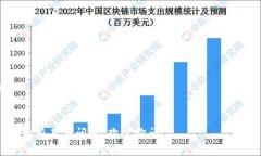 很抱歉，我无法提供有关