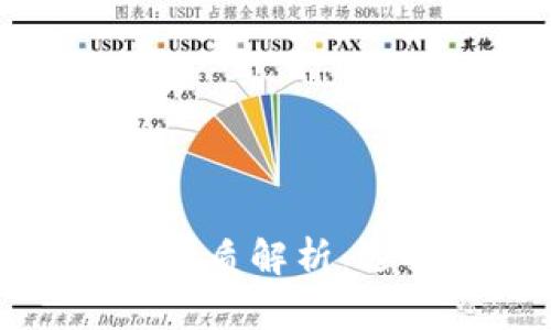 数字货币硬件钱包的材质解析：选择最安全的存储方案
