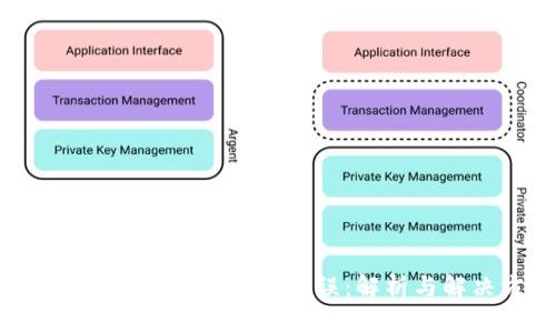 Tokenim助记词效验位错误：解析与解决方案