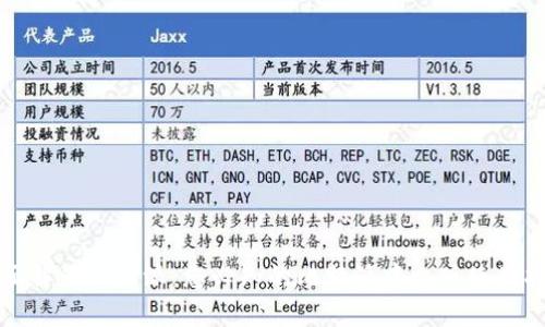 全面解读比特派:您必知的比特派中文版使用指南