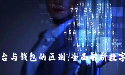 虚拟币平台与钱包的区别：全面解析数字货币生态