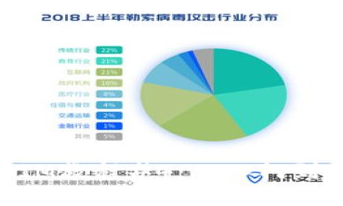 深入浅出的TokenIM教程#4：从入门到精通的全方位指南