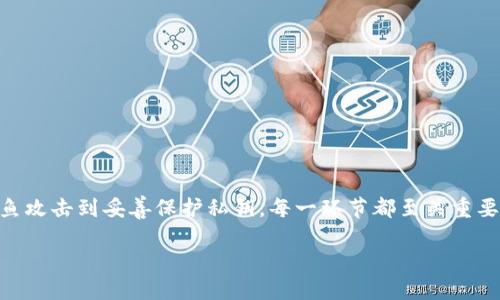    如何找回被盗的Tokenim？终极指南！ / 

 guanjianci  Tokenim找回, Tokenim被盗, 乱七八糟, 加密货币安全, 数字钱包 /guanjianci 

 引言：Tokenim与数字货币的崛起 

随着加密货币的快速崛起，许多人开始加入这个波澜壮阔的数字金融世界。在这个过程中，Tokenim作为一种新兴的数字资产管理工具，正受到越来越多用户的青睐。然而，随之而来的安全问题也不容忽视，特别是Tokenim被盗的情况，让不少人心慌意乱。本文将为你提供详细的步骤以及一些重要的安全建议，帮助你找回被盗的Tokenim。 

 Tokenim被盗的常见原因 

在进入找回流程之前，我们首先需要了解Tokenim被盗的常见原因。只有找到了根源，才能更加有效地采取措施。 

1. strong安全漏洞：/strong一些用户在使用Tokenim时，可能存在未及时更新软件、密码设置过于简单等安全漏洞，从而导致被黑客攻击。

2. strong钓鱼攻击：/strong不少黑客通过发送伪装的邮件或建立假冒网站，诱使用户输入账户信息，实现盗取。 

3. strong不当使用公共网络：/strong在公共Wi-Fi环境下进行资产管理，常常容易被黑客监控，从而导致账户信息泄露。 

 找回Tokenim的步骤 

一旦发现Tokenim被盗，首先不要惊慌，保持冷静，以下是一些基本步骤，帮助你尽快找回资产。 

h4 1. 收集证据 /h4

首先，你需要收集相关证据。查看最近的交易记录，确认是什么时候被盗的，是否有可疑的交易如果你的Tokenim账户支持多重授权，查看是否有被授权的IP地址。同时，截图记录所有相关信息，为后续的维权提供证据。 

h4 2. 联系Tokenim官方支持 /h4

找到Tokenim的官方网站，通常都能找到客户支持或帮助中心的链接。在这种情况下，及时联系客户支持是至关重要的。提供收集到的证据，包括你的账户信息、被盗的Tokenim地址、交易时间等。这样一来，官方工作人员能够更快速地定位问题并给出相应的解决方案。 

h4 3. 向交易所报警 /h4

如果你在知名的交易所里使用Tokenim，可以通过这些交易所的客服渠道举报被盗行为。他们会根据你的举报进行调查，在有关方面的协助下，可能会帮助你追寻资产的去向。 

h4 4. 提交事故报告 /h4

某些地区有专门处理网络诈骗的机构，你可以向这些机构提交报告，尤其是涉及金额较大的情况下，他们可能会进一步追踪黑客行为，帮助用户找回资产。 

 如何增强你的Tokenim安全性？ 

为了避免将来再次遭遇Tokenim被盗的情况，增强安全性是必要的措施。 

h4 1. 强密码及双重认证 /h4

设置强壮的密码组合，避免使用个人信息如姓名、生日等。同时，应开启双重认证功能。即使密码被盗，黑客也很难再进一步获取账户信息。 

h4 2. 保护私钥 /h4

Tokenim的私钥是非常重要的，一定要妥善保存。可以选择硬件钱包进行管理，而不是在云端或邮箱中存储私钥。 

h4 3. 小心钓鱼链接 /h4

始终保持警惕，避免点击可疑邮件中的链接。如果在浏览器中输入Tokenim的网址，可以有效防止访问假冒网站。开展定期的网络安全教育，提升自己的警觉性。 

h4 4. 使用安全的网络环境 /h4

在进行Tokenim管理时，尽量避免公共Wi-Fi。使用VPN提升安全性，减少黑客攻击风险。 

 结束语：永远保持警惕 

在当前数字货币交易频繁的时代，资产的安全性显得尤为重要。Tokenim的安全机制固然有其自身的问题，但作为用户，更要主动提高安全意识，防范措施。从识别钓鱼攻击到妥善保护私钥，每一环节都至关重要。希望这些实用的建议能够帮助你不断提升Tokenim的安全性，避免不必要的损失。只有加强防护，才能在这个充满机遇与挑战的领域里，实现更好的投资和管理。  

如果你有其他关于Tokenim被盗后的应急处理或安全性的疑问，欢迎随时交流。在这条路上，让我们共同进步，迎接数字货币的美好未来！