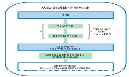 bibaoit中本聪App官方下载：破解数字货币世界的第一步