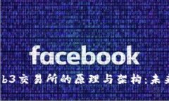 深入解析Web3交易所的原理