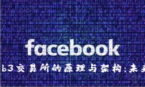 深入解析Web3交易所的原理与架构：未来金融的创新