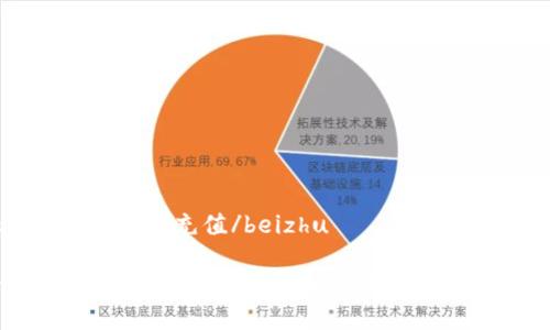 beizhutokenimeth怎么充值/beizhu

Tokenimeth充值指南：快速掌握新手充值技巧，轻松玩转数字资产