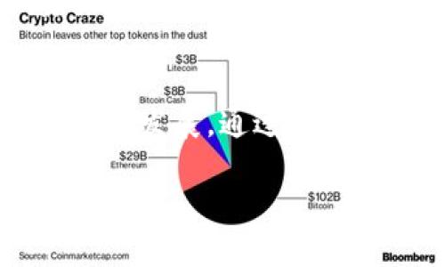   如何批量导出Tokenim钱包地址？实用指南与注意事项 / 

 guanjianci Tokenim, 钱包地址, 批量导出, 加密货币, 区块链 /guanjianci 

引言
在数字货币的世界中，钱包地址扮演着至关重要的角色。Tokenim作为一种逐渐受到关注的加密货币钱包平台，无疑成为了许多投资者的首选。随着交易频率的增加，很多用户发现，单个一个个地管理和导出钱包地址显得尤为繁琐，因此，批量导出Tokenim钱包地址的需求逐渐显现。此指南旨在帮助用户高效地在Tokenim钱包上批量导出地址，并在过程中提供一些实用的技巧和注意事项。

第一步：了解Tokenim钱包的基本性质
在开展任何操作之前，首先要了解Tokenim钱包的基本架构。Tokenim钱包是一种接受和存储多种加密资产的工具，其安全性能和用户体验是关键因素。对于需要频繁交易的用户，管理多个钱包地址无疑是一项挑战。在这个过程中，了解如何高效地批量管理和导出地址，将是提升使用体验的关键。

第二步：访问Tokenim平台
要开始批量导出钱包地址，首先要登录Tokenim平台。打开浏览器，访问Tokenim官网，确保你使用的是官方渠道。在网站上，你需要用注册的账号和密码进行登录。如果你开启了双因素验证，不要忘记进行身份验证。

第三步：导航至钱包管理界面
登录后，你会看到Tokenim的主界面。通常在这里，你会找到一个名为“我的钱包”或“钱包管理”的选项。点击该选项，你将被引导至一个列表，列出你所有的钱包地址。在进行批量导出之前，请确保你的地址列表是最新的，以保证导出的准确性。

第四步：选择批量导出功能
在钱包管理界面，Tokenim可能会提供一个“导出”或“批量导出”的按钮。当你点击这个按钮时，系统可能会询问你导出的格式——通常支持CSV和TXT格式的导出。选择你所需的格式，确保它能方便你后续处理与分析。

第五步：确认和导出
经过前面的步骤，系统将提示你确认导出信息。在确认信息无误后，点击“导出”按钮。稍等片刻，系统将自动下载包含你所有钱包地址的文件。务必保存在一个安全的位置，这个文件将包含你的重要信息。

第六步：处理导出的信息
一旦完成导出，你需要使用简便的软件打开下载的文件。对于CSV文件，Microsoft Excel或Google Sheets都是不错的选择。打开后，你会看到钱包地址的清单，有时可能还会附带其他信息，比如交易记录、余额等。根据需求对这些信息进行整理和编辑，可以帮助你更好地管理资产。

第七步：注意数据的安全性
在批量导出Tokenim钱包地址的过程中，数据安全至关重要。请确保你的导出文件不被泄露到公共网络中。如果你将数据存储在云端，请开启双重保护和加密措施。此外，定期审查你的钱包地址及其安全设置，及时更新和更改密码，防止不必要的损失。

第八步：总结与展望
通过以上步骤，你可以轻松批量导出Tokenim钱包地址，迅速提升你管理资产的效率。然而，随着数字货币市场的不断变化，维护钱包安全和数据隐私是每一个投资者都必须重视的课题。 

未来，Tokenim及其他钱包平台可能会推出更多便捷功能，持续改善用户体验。保持关注，也许在不久的将来，我们会看到更加智能化的地址管理系统，让钱包地址的批量处理变得更加简单。无论科技如何进步，保护个人信息的意识始终是最重要的。希望这份指南能为你在Tokenim的钱包使用和管理上提供实用的帮助。 

回首整个过程，不难发现，批量导出Tokenim钱包地址不仅是技术上的挑战，也反映了在数字资产维护和操作方面的复杂性。在今后的加密货币旅程中，谨慎行事与智慧决策将是确保资产安全与增值的最佳策略。 

附加资源
为了进一步帮助用户，建议关注Tokenim的官方社区以及相关论坛。这些平台通常能够提供第一手的信息和技术支持。同时，参与在线研讨会和课程，有助于深入了解加密货币的最新趋势和发展。通过不断学习与交流，用户可以在这个快速变化的行业中，占得先机。 

最后，祝愿每位投资者在探索Tokenim及其它加密货币的过程中，能够保持冷静、理性，和应对一切挑战的能力！
