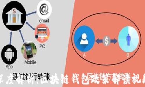深度解析:区块链钱包政策解读视频