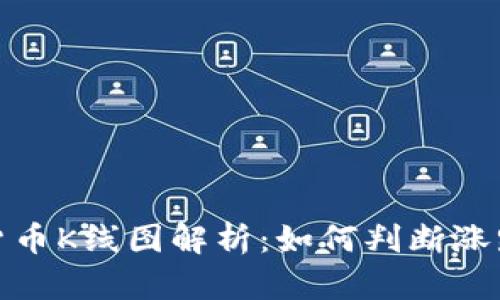 数字货币K线图解析:如何判断涨跌趋势