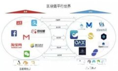 IM钱包购买TRX指南：轻松掌