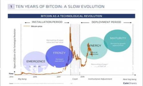 如何安全地找到Tokenim买币地址:新手指南