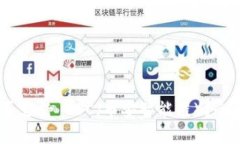 Tokenim 钱包是否支持 BSC（