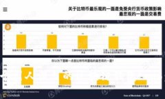 如何设计一个引人注目的
