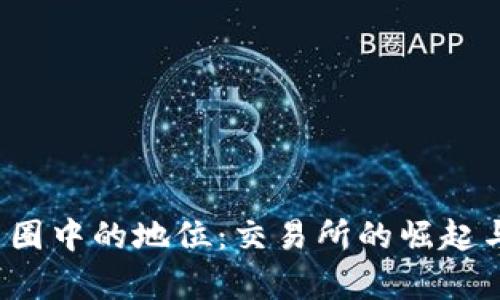 Bybit在币圈中的地位:交易所的崛起与金融创新
