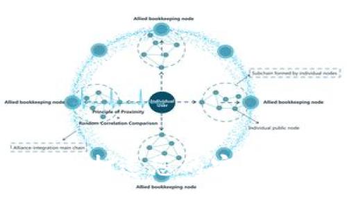 Tokenim数字钱包:打造您的安全数字资产管理工具