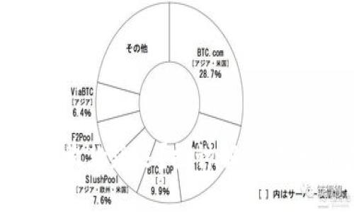 Tokenim收款延迟?探讨解决方案与建议