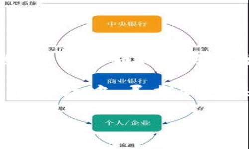 988pay卖币是不是违法

在如今快速发展的数字货币和区块链技术的背景下，关于卖币是否违法的问题引发了广泛的讨论。尤其是像988pay这样的交易平台，用户在使用其进行交易时，对法律风险的关注愈发重要。那么，988pay卖币是否违法呢？我们将从多个角度深入分析这个问题。

一、数字货币的法律地位

数字货币的法律地位因国家和地区而异。在某些国家，例如美国和日本，数字货币被承认为合法资产，并受到相关法律的监管；而在其他一些国家，如中国，数字货币的交易和ICO（首次代币发行）被严格限制。这种法律环境的差异使得用户在进行数字货币交易时必须非常谨慎。

在中国，中央银行禁止金融机构和支付机构提供与虚拟货币相关的服务。这意味着在境内，涉及虚拟货币的交易可能面临法律风险。因此，如果988pay平台涉及到的交易活动在中国境内进行，那么其合法性必将受到质疑。

二、988pay平台的运营模式

要判断988pay卖币是否合法，我们必须先了解该平台的运营模式。988pay是否遵循相关法律法规，是否与用户的交易行为保持透明等都是评估其合法性的关键因素。如果988pay只提供信息发布或交易撮合服务，而不直接参与买卖，理论上可能不构成违法行为。

然而，一些平台可能会涉及到用户资金的管理、保管甚至是资金池的运作，这就可能存在法律责任。实际上，这也正是许多投资者在使用类似平台时需要警惕的风险点。用户在进行交易时，不仅要考虑平台的稳定性和安全性，更要对其合规性进行分析。

三、用户的法律责任

除了平台本身，用户的法律责任同样需要关注。即使988pay的交易本身是合法的，但如果用户利用该平台进行洗钱、欺诈等违法活动，那么用户自然要承担法律责任。因此，每个用户在参与交易时，都应该确保自己的行为符合所在国的法律规定。

例如，根据中国的法律，涉及虚拟货币的相关交易可能会被视为灰色地带，用户在参与时需要谨慎，避免因不知情而触犯法律。如果平台被认定为非法交易，用户的交易行为同样可能面临法律后果。

四、行业监管现状

数字货币行业的监管近年来逐渐收紧，各国政府纷纷出台相关政策以规范市场行为。中国政府自2017年起对ICO进行严格的监管，并在2021年再度重申对虚拟货币交易的打击力度。

监管的增加意味着复杂的法律环境，这也使得用户在选择交易平台时需更加谨慎。如果988pay在这些国家提供服务，并未获得相关牌照或注册，那么其合法性就存疑了。在这种情况下，用户不仅要考虑交易的风险，还要考虑法律风险。

五、如何规避法律风险

为降低在使用988pay或类似平台的法律风险，用户可以采取以下措施：

ol
    listrong了解当地法律政策：/strong在进行数字货币交易之前，务必先了解所在地区对数字货币的政策和法律法规。必要时，可以咨询专业人士以获得合法的指导。/li
    listrong选择合规平台：/strong尽量选择拥有合法牌照、备案的交易平台，确保其遵循各项法律法规，降低交易风险。/li
    listrong保持风险意识：/strong无论是在选择平台还是在进行投资时，都应保持风险意识，规避高风险资产，尤其是在不明情况的投资中。/li
    listrong记录交易证据：/strong在交易过程中，务必保留交易记录和相关证据，以备日后可能出现的纠纷或法律问题时使用。/li
/ol

六、总结

综合来看，995pay卖币是否合法并没有一个明确的答案，主要取决于其运营模式、国家法律和用户自身的交易行为。在中国等地，数字货币的法律环境较为严峻，因此在参与任何形式的交易之前，用户都需谨慎审视现有的法律规定和市场动态。

最重要的是，每位用户都应该对自己的投资行为负责，确保自己不陷入法律的泥潭。只有这样，才能在充满机遇与挑战的数字货币市场中，寻找到一条相对安全的道路。

988pay, 卖币, 违法, 数字货币, 法律责任/guanjianci